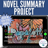 Novel Project Template | Book Summary | End of Year Project 