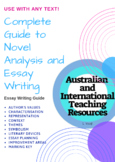 Textual Analysis & Essay Writing Bundle (Generic- use with