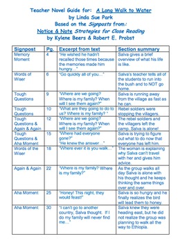 icnd1 study guide with boson netsim review