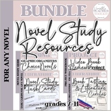 Novel Study Resources for Any Novel Bundle