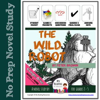 build your wild self games