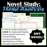 (ANY) Novel Study - Theme Analysis