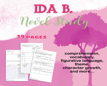 Preview of Novel Study for Ida B. by Katherine Hannigan - Google Slides