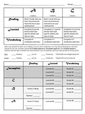 Novel Unit Progress Chart