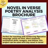 Novel in Verse Poetry Analysis Brochure Project