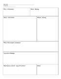 Novel in a Day Graphic Organizer