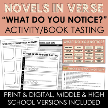 Preview of Novels in Verse: What Do You Notice? Activity / Book Tasting - Poetry Activity