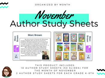 Preview of November Author Study Sheets - Shelf Markers, PPT slides, Monthly Display