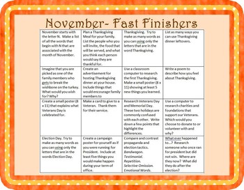 Preview of November- Fast Finishers