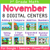 November First Grade DIGITAL Math Centers Fall | Google | 