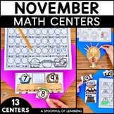 Thanksgiving Math Centers