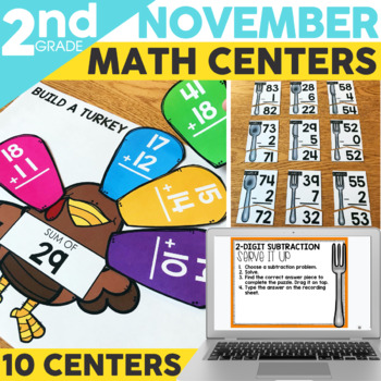 The Center of Math Blog: Thanksgiving: Facts and Figures