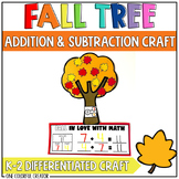 November Math Craft | Thanksgiving Fall Math Craft | Addition Subtraction Leaf