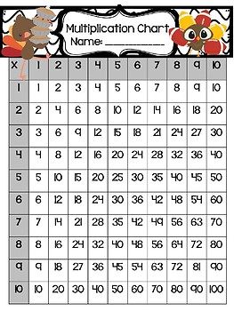 Multiplication Chart- November