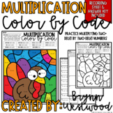 November Multiplication Color by Code