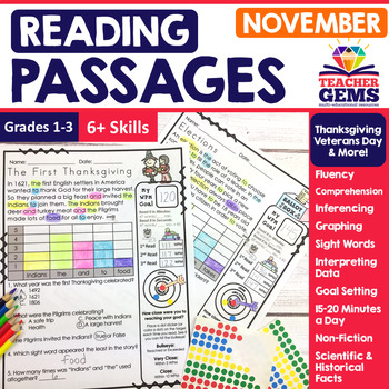 Preview of November Reading Passages - Thanksgiving, Veterans Day, Elections