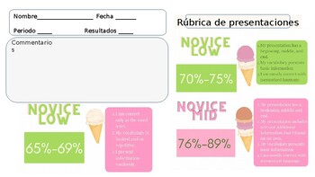 Preview of Novice Level Range Foreign Language Presentational Rubric