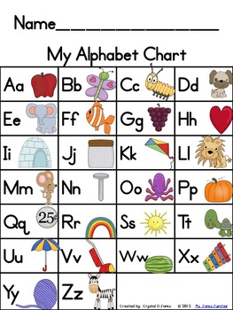 Now I Know My ABCs by Ms Jones Junction | Teachers Pay Teachers