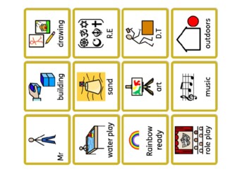 Now and Next Board with Visuals by Kaur Resources | TPT