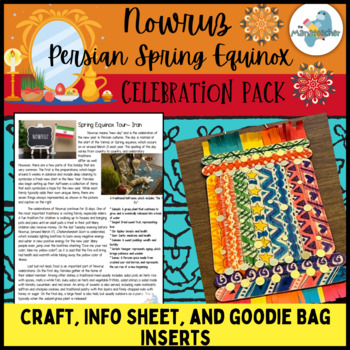 Preview of Nowruz Persian New Year Celebration Cultural Holiday Tradition
