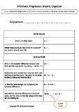 Nth Term of Arithmetic Sequence Graphic Organizer