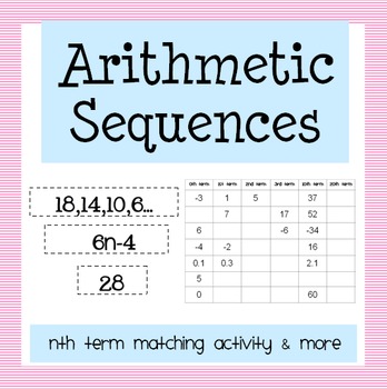 Preview of Nth Term of Arithmetic Sequences: Matching Activity & More