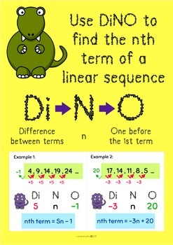 Nth term of linear sequences - Poster & worksheet duo by numeromaths