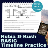 Ancient Egypt: Nubia and Kush Timeline Skill Practice