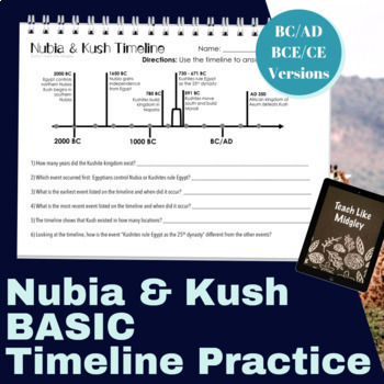 Preview of Ancient Egypt: Nubia and Kush Timeline Skill Practice