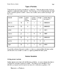 Nuclear Chemistry Handout - Notes/Overview/Examples