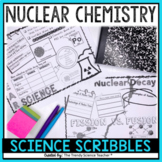 Nuclear Chemistry Lesson and Notes