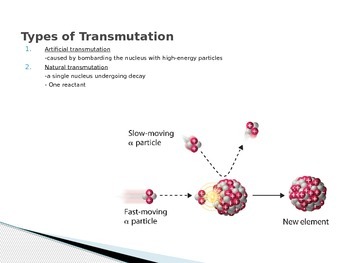 transmutation chemistry nuclear fission school presentation