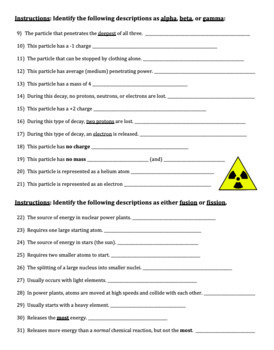 Chemistry review nuclear Segment K: