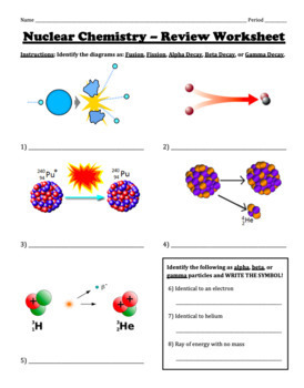 Preview of Nuclear Chemistry - Review Worksheet (Fusion, Fission, Alpha, Beta, Gamma Decay)