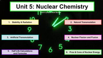 Preview of Nuclear Chemistry Unit Google Slide Notes/Presentation