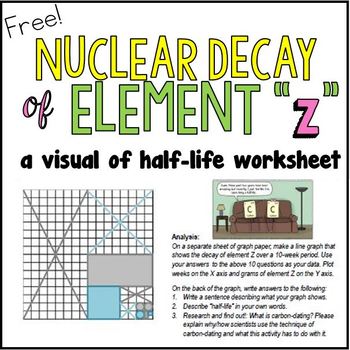 Preview of Nuclear Decay of Element Z : A Visual of Half Life