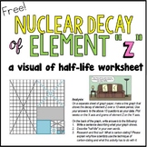 Nuclear Decay of Element Z : A Visual of Half Life