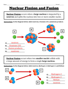 Preview of Nuclear Fission and Fusion -- Notes and Worksheets