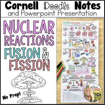 Preview of Nuclear Fission and Fusion Reactions Doodle Notes