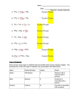 Nuclear Fusion and Fission Practice Problems Answer Key by Cilley