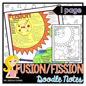 Preview of Nuclear Fusion and Nuclear Fission: Nuclear Energy - Physics Doodle Notes