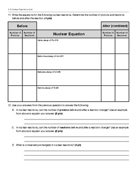 Nuclear Reactions Quiz by Mr Waggoner Chemistry Biology NGSS | TpT