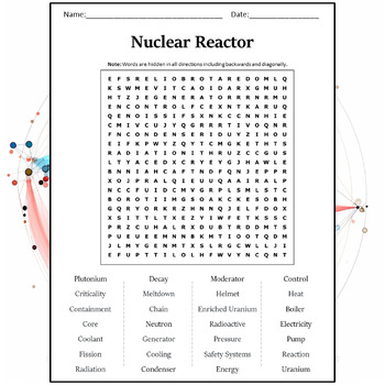 Preview of Nuclear Reactor Word Search Puzzle Worksheet Activity