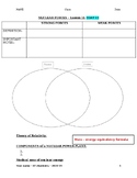 Nuclear chemistry