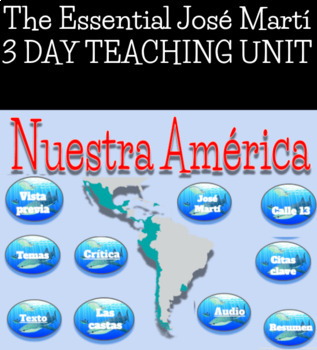Preview of Nuestra América José Martí 3 Day Essentials Unit Google Slides AP Spanish Lit