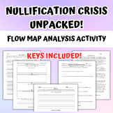 Nullification Crisis Unpacked! Flow Map Reading Analysis Activity