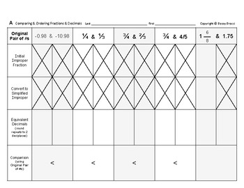 Preview of Num & Ops 18: Comparing Compare and Ordering Order Fractions & Decimals