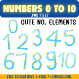 Number 0 to 10 Elements for Kids Educations/Homeschool (Oc