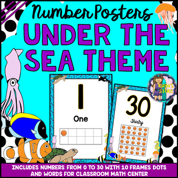 Preview of Number Posters (0 to 30) Under the Sea Classroom Theme BACK TO SCHOOL