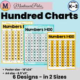 Number 1-100 Hundred Chart Posters